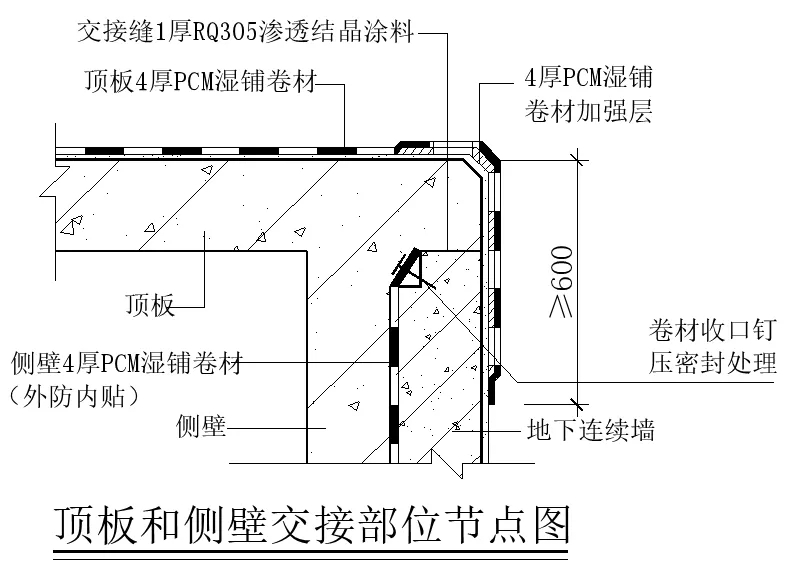 【干貨】逆作法施工如何做防水？(圖2)