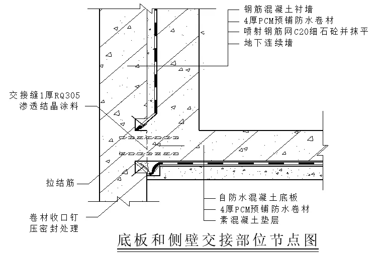 【干貨】逆作法施工如何做防水？(圖8)