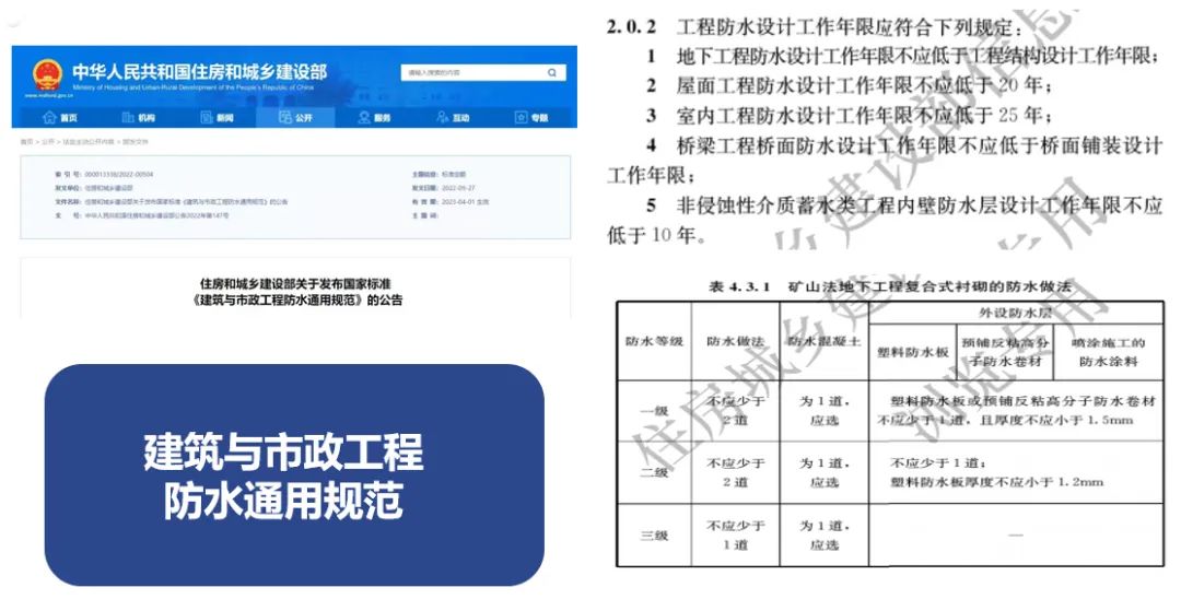 丙烯酸鹽噴膜防水材料 丙烯酸鹽噴膜防水材料