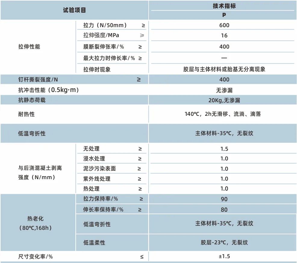 龍粘高分子自粘膠膜防水卷材 龍粘高分子自粘膠膜防水卷材