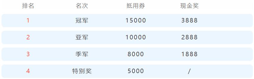 成都青龍節(jié) 成都青龍節(jié)