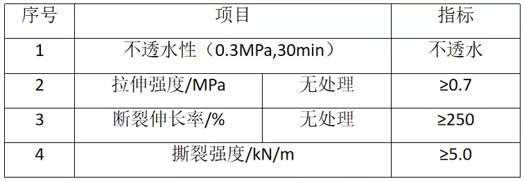 丙烯酸鹽防水涂料 丙烯酸鹽噴膜防水涂料